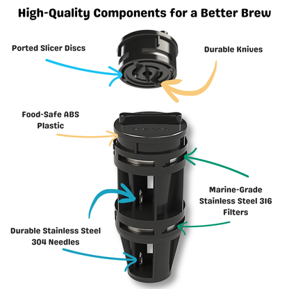 Kevo® Double Barrel™ Cold Brew Bundle – Compatible with most K-Cup® Pods