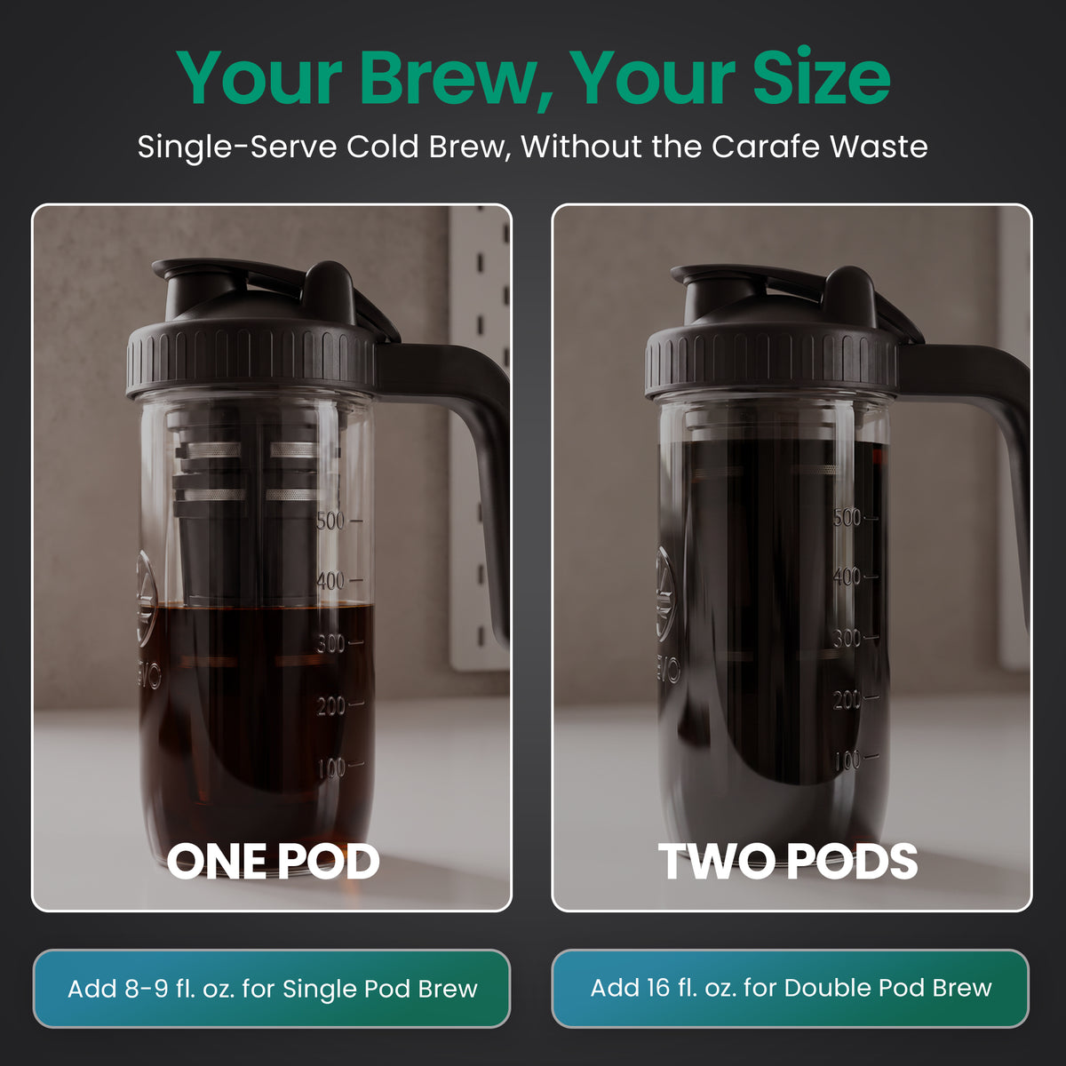Kevo Double Barrel Cold Brew Coffee Maker for K-Cup Pods, No Electricity