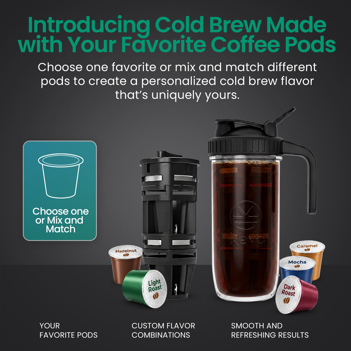 Kevo Double Barrel Cold Brew Coffee Maker for K-Cup Pods, No Electricity