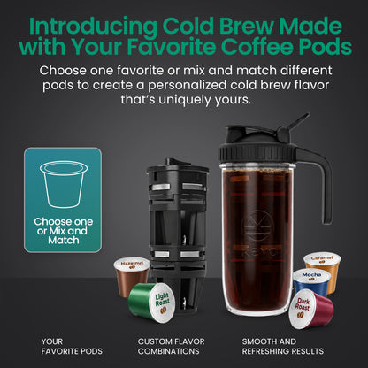 Kevo Double Barrel Cold Brew Coffee Maker for K-Cup Pods, No Electricity