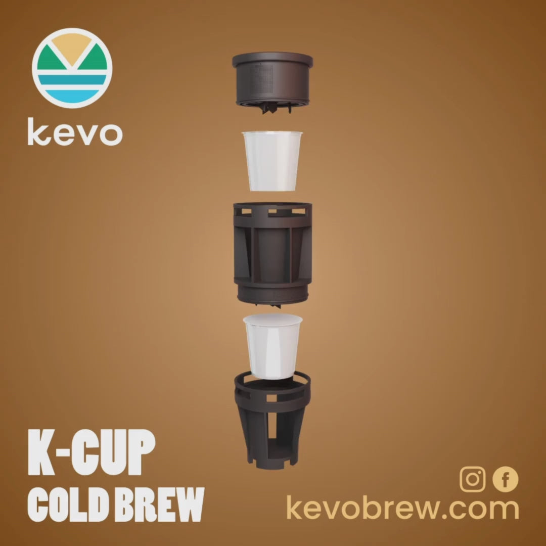 K cup Cold Brewer Redefining Cold Brew with Convenience and Variety